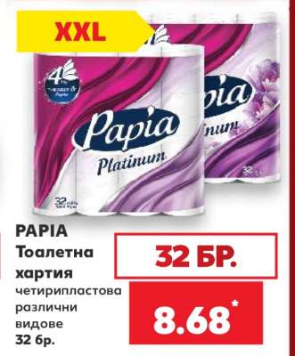 PAPIA
