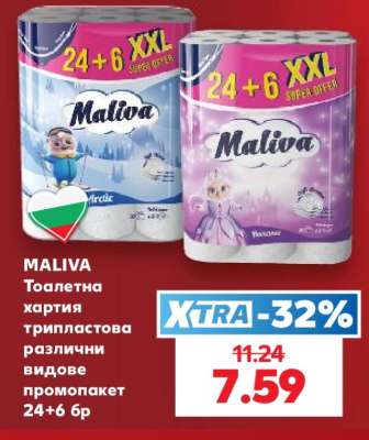 MALIVA