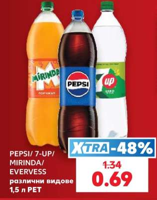 PEPSI / 7-UP / MIRINDA / EVERVESS