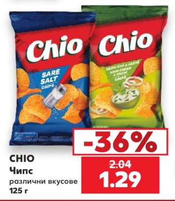 CHIO