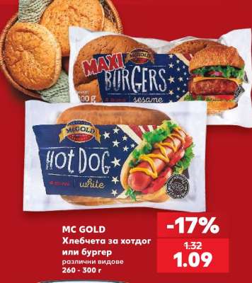 MC GOLD