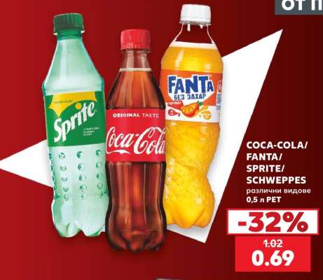 COCA COLA/FANTA/SPRITE/SCHWEPPES