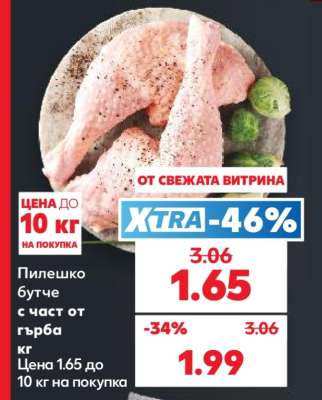Пилешко бутче с част от гърба