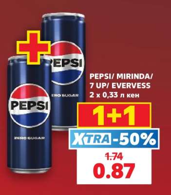 PEPSI/ MIRINDA/ 7 UP/ EVERVESS