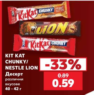 KIT KAT CHUNKY/NESTLE LION
