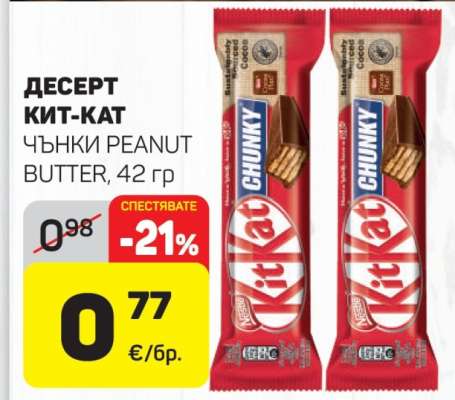 Десерт KIT KAT
