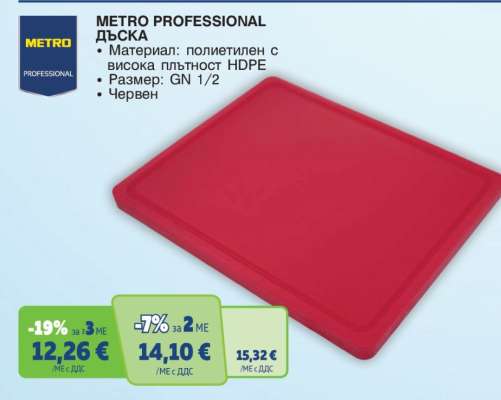 METRO PROFESSIONAL ДЪСКА