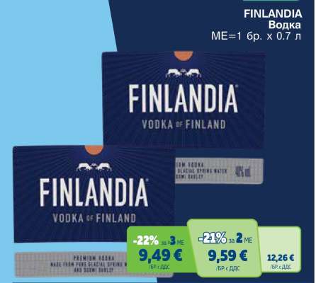 FINLANDIA Водка