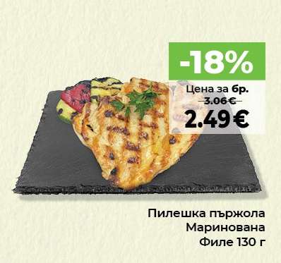 Пилешка пържола Маринована
