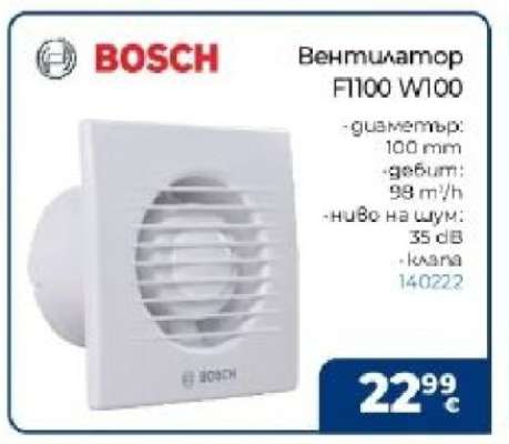 Вентилатор F100 W100