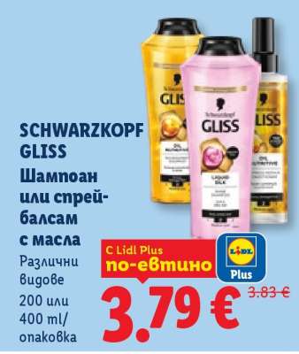 Schwarzkopf GLISS