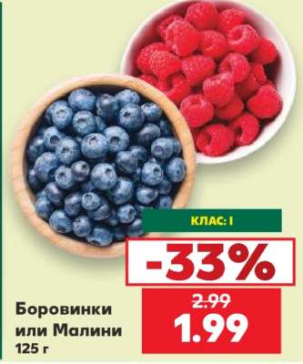 Боровинки или Малини