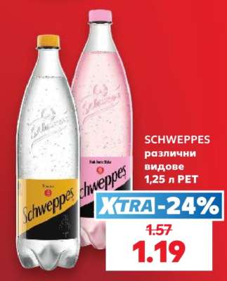 SCHWEPPES