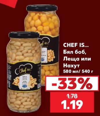 CHEF IS...