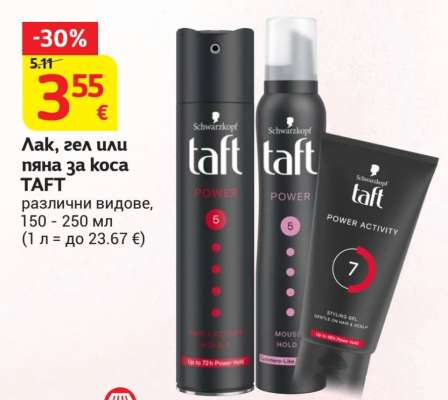 Лак, гел или пяна за коса TAFT