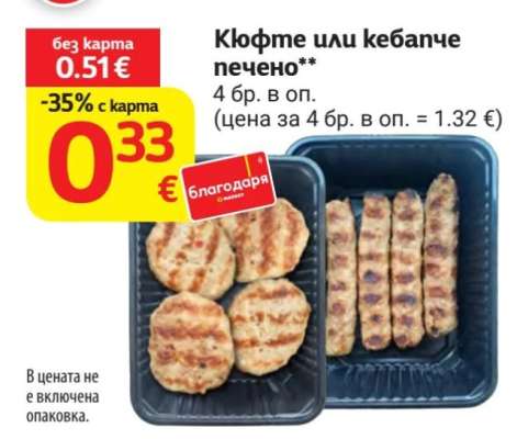 Кюфте или кебапче печено